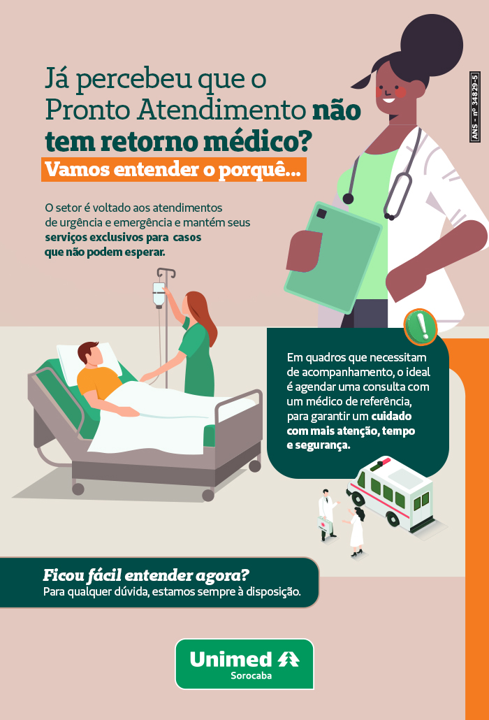 Cartaz Emergência Não Tem Retorno Médico - Plano Emergência